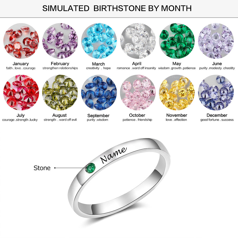 White Gold Plated Birthstone Name Ring